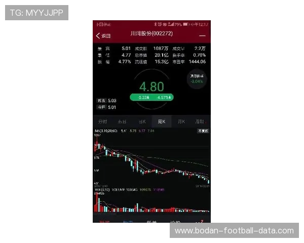 为什么波胆总是差一个球避坑防骗平台对比评测